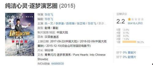 娱乐圈吃瓜运营模式是什么,流量密码背后的秘密解析