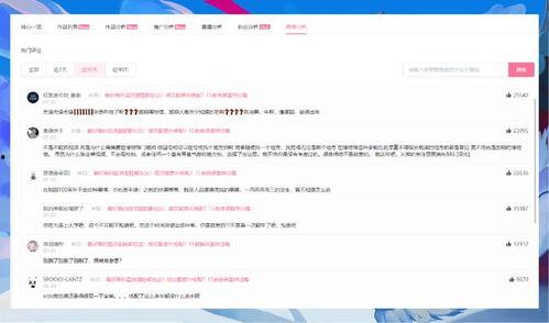 娱乐吃瓜舆情分析,吃瓜舆情深度解析